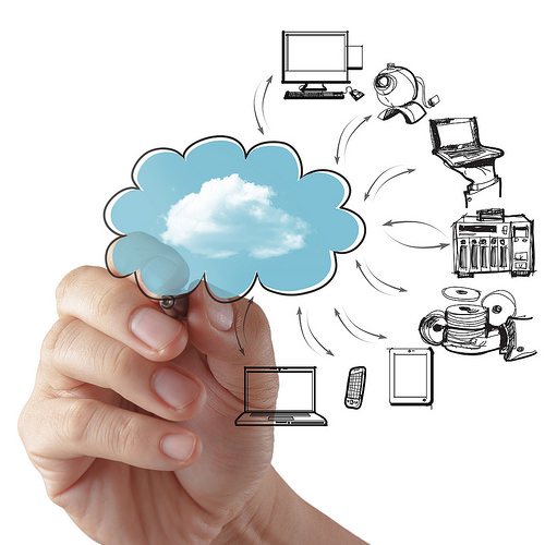 Whether You’re For or Against Cloud Computing, Quash These Myths to Make the Best Decisions